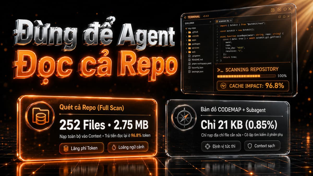 Đừng Để Agent Đọc Cả Repo