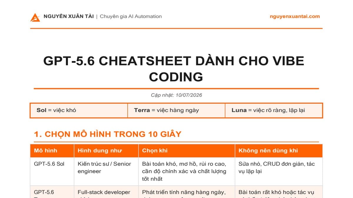 GPT-5.6 Cheatsheet NXT: Bảng Tra Cứu Nhanh Cho Vibe Coding