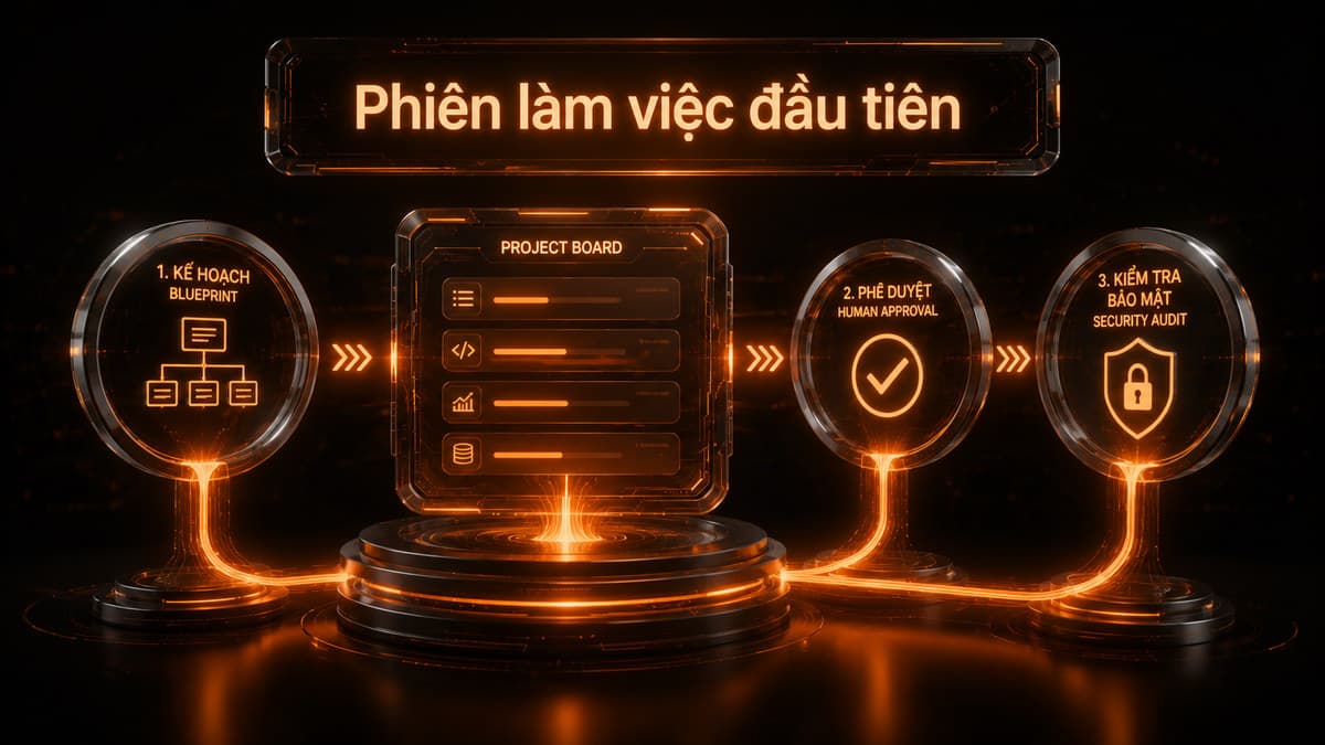 Việc Đầu Tiên Tôi Giao Cho Claude Code Là Cấm Nó Đụng Vào Bất Cứ Thứ Gì