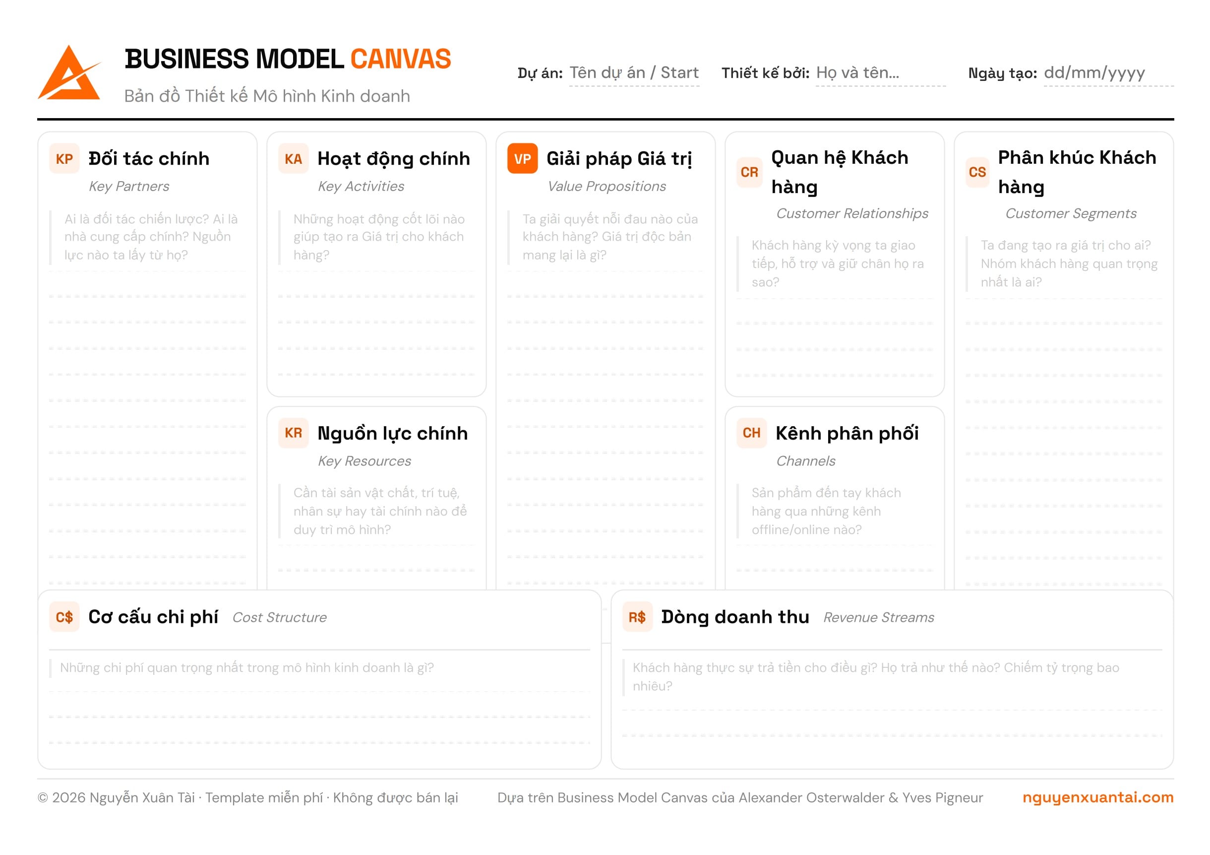 Business Model Canvas – Nguyễn Xuân Tài