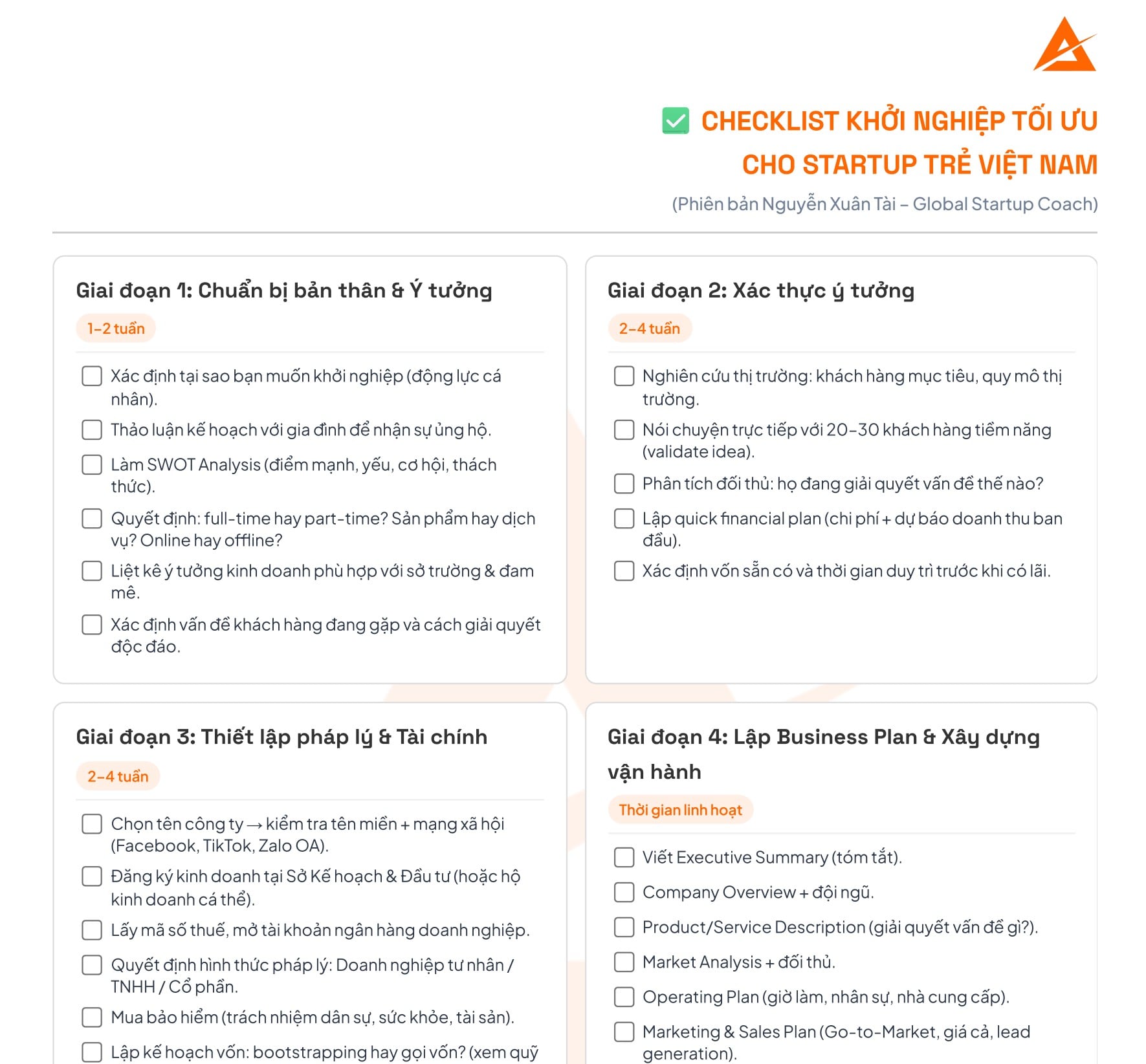 Checklist Khởi Nghiệp – Nguyễn Xuân Tài