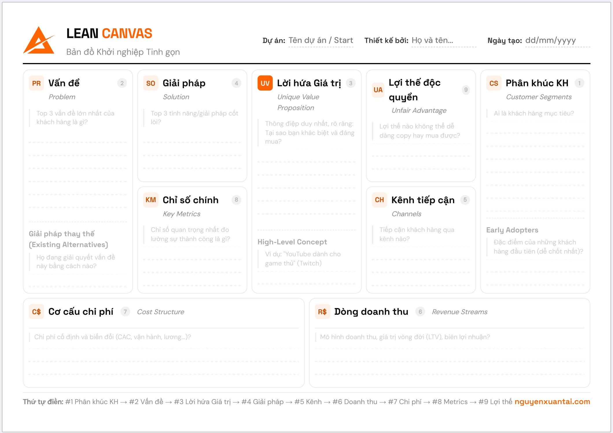 Lean Canvas Template – Nguyễn Xuân Tài