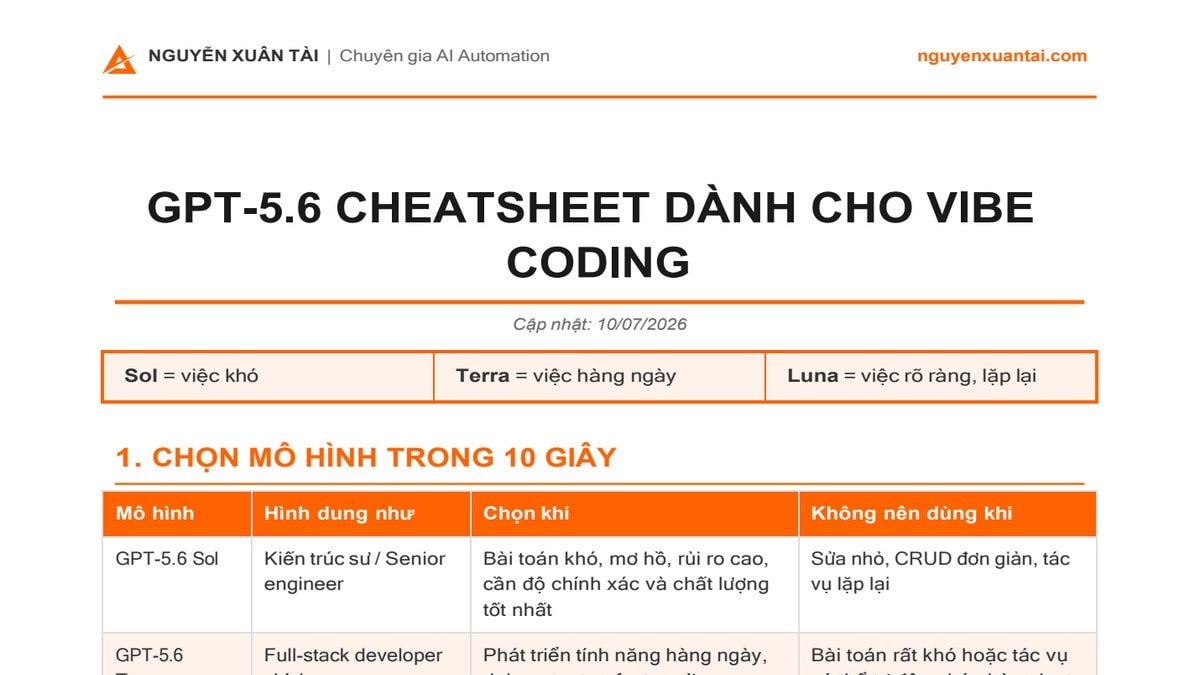 GPT-5.6 Cheatsheet NXT: Bảng Tra Cứu Nhanh Cho Vibe Coding