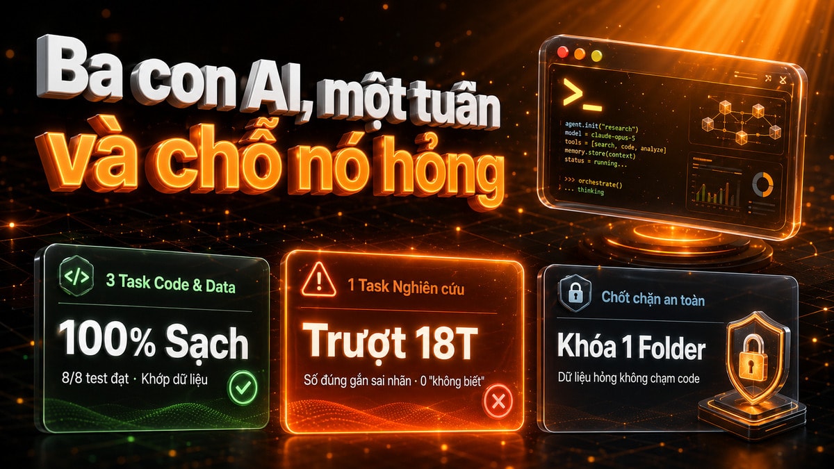 Ba Con AI, Một Tuần, Và Chỗ Nó Hỏng