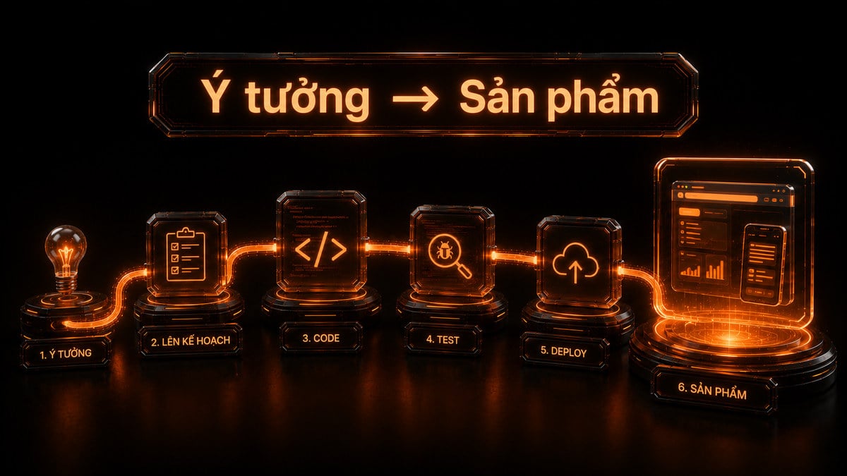 Chín bài vừa rồi không dạy bạn lập trình