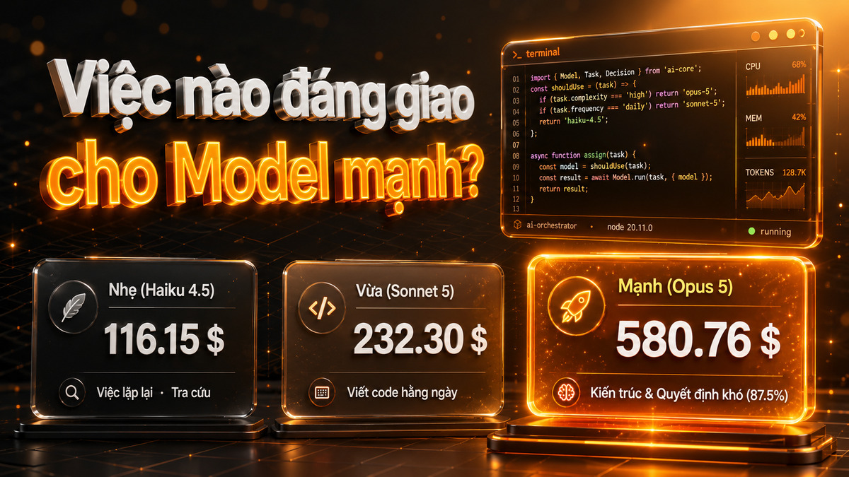 Tôi Khuyên Dùng Model Vừa, Rồi Đo Lại Chính Mình